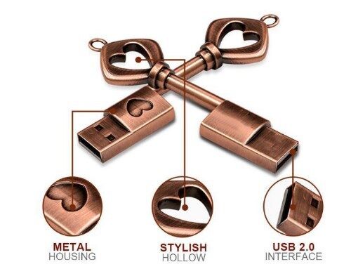 USB-накопитель Welcome Key индивидуального дизайна со скоростью 10 МБ подходит для портативного цифрового хранения и управления данными.